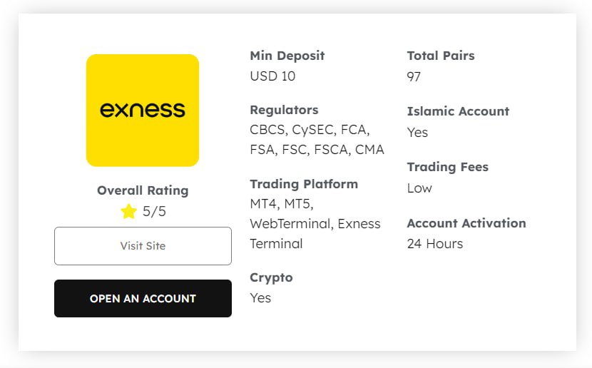 Login Exness Trading Dashboard Your Ultimate Guide Login Exness Trading Dashboard Your Ultimate Guide